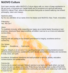 A document detailing Nuovo's culture reboot, emphasizing integrity, excellence, and community, along with their guiding philosophy, mission, vision, and actions. - Nuovo Salon Group in Sarasota & Bradenton, FL